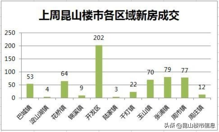 昆山张浦公园最新规划，重塑城市绿肺，塑造生态宜居典范