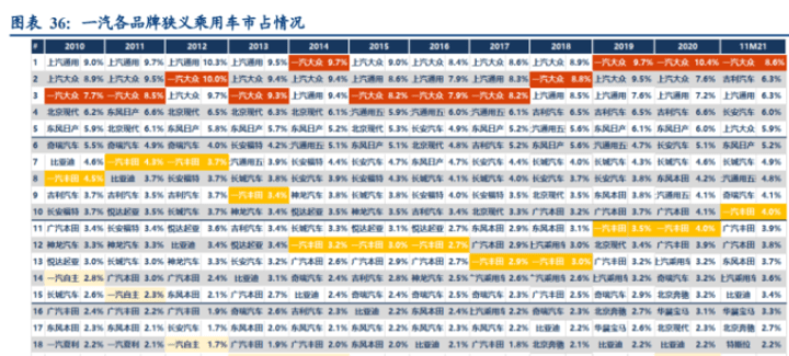 新澳今晚开什么号码,完善系统评估_尊贵版77.421