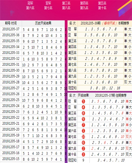 二四六天天好944cc彩资料全 免费一二四天彩,互动策略评估_ios56.145