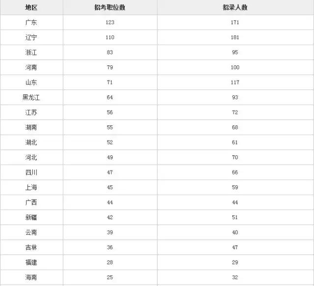 新澳门2024历史开奖记录查询表,全面实施数据分析_移动版68.314