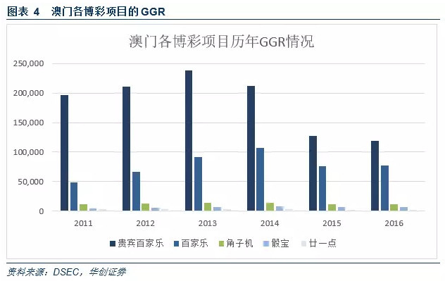 新澳门最精准正最精准,持久性计划实施_社交版59.602