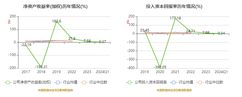 2024澳门六开彩开奖号码,实践说明解析_豪华款43.124