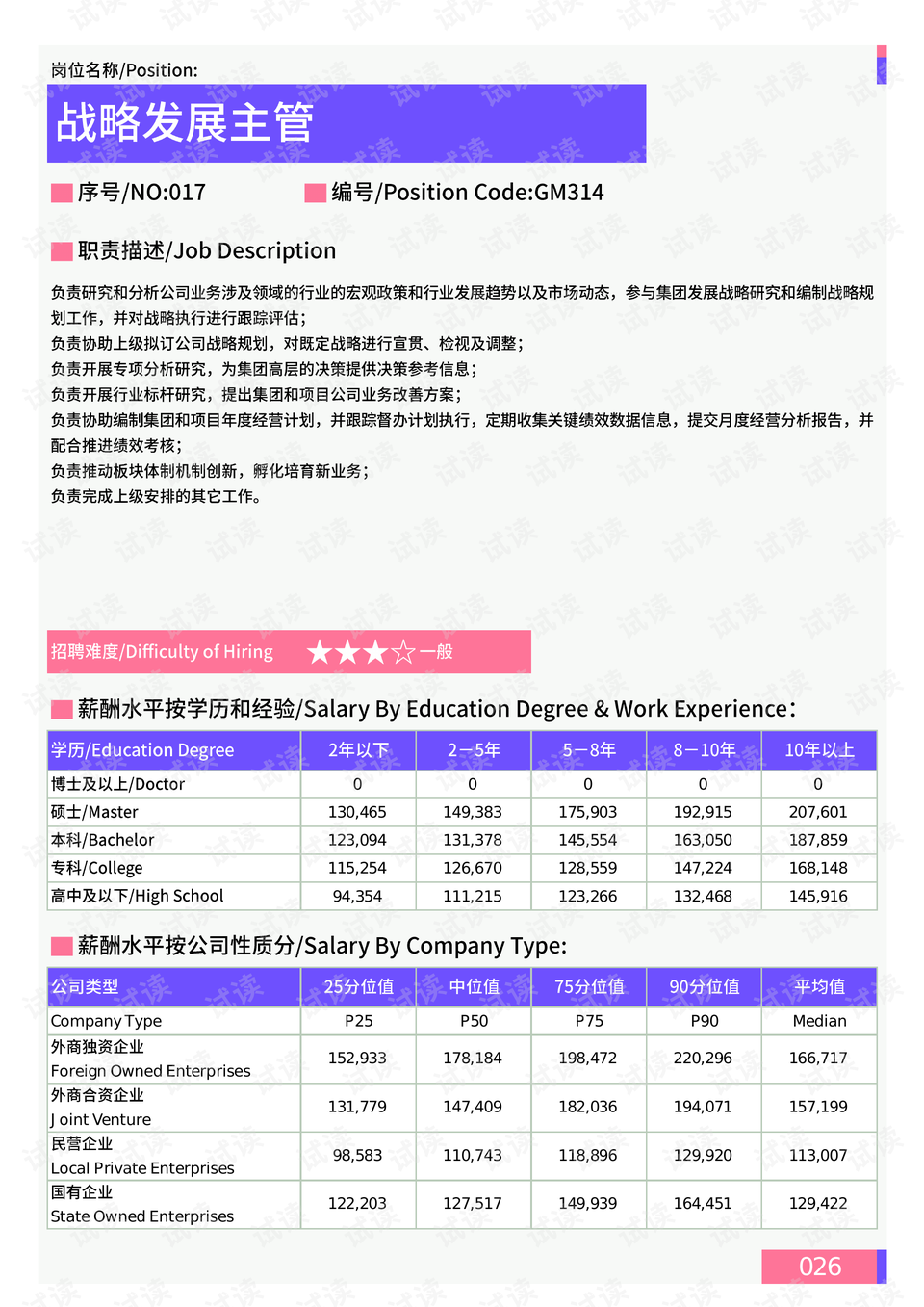 咪芯 第111页