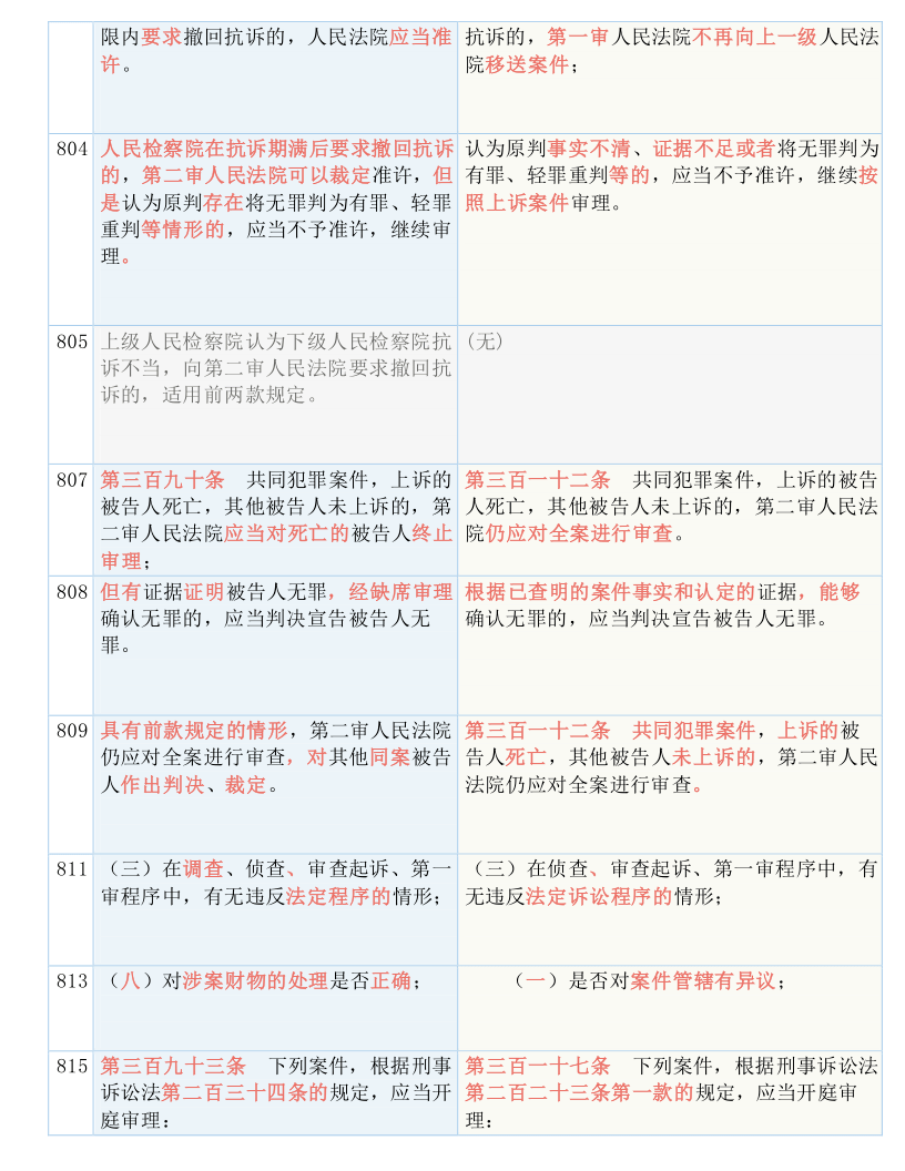 一码一肖一特早出晚,准确资料解释落实_CT86.297