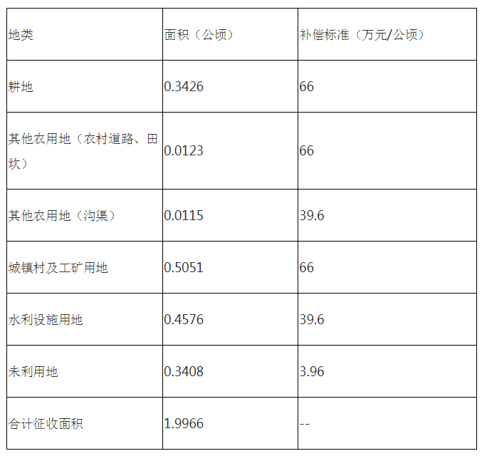 4肖4码免费公开,仿真技术方案实现_WP17.677