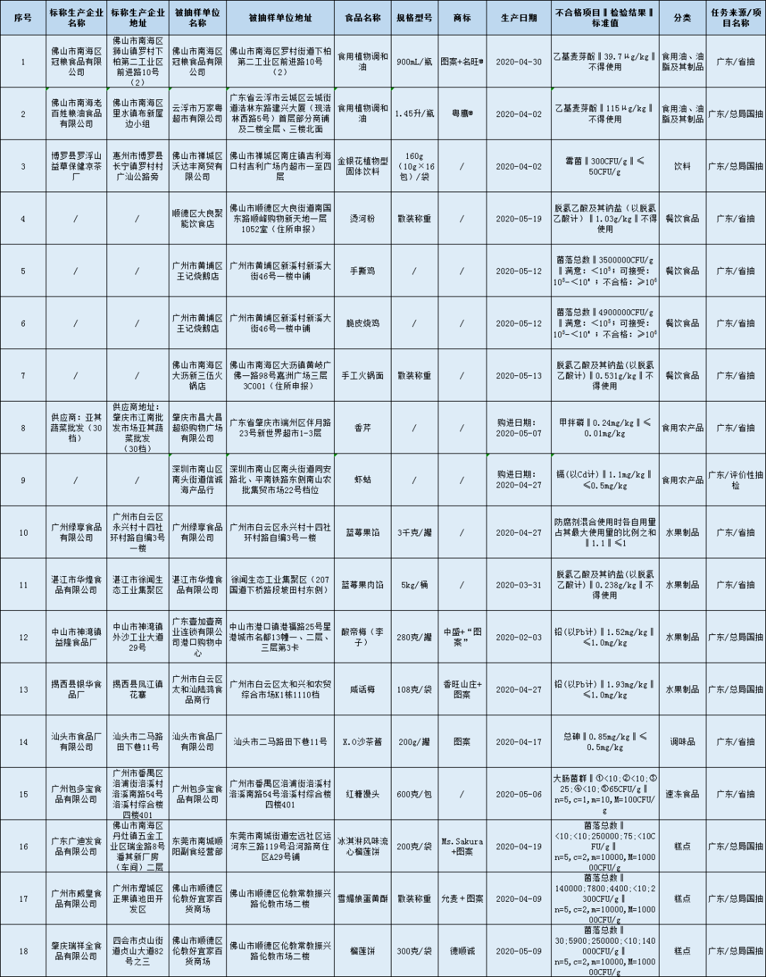 第639页