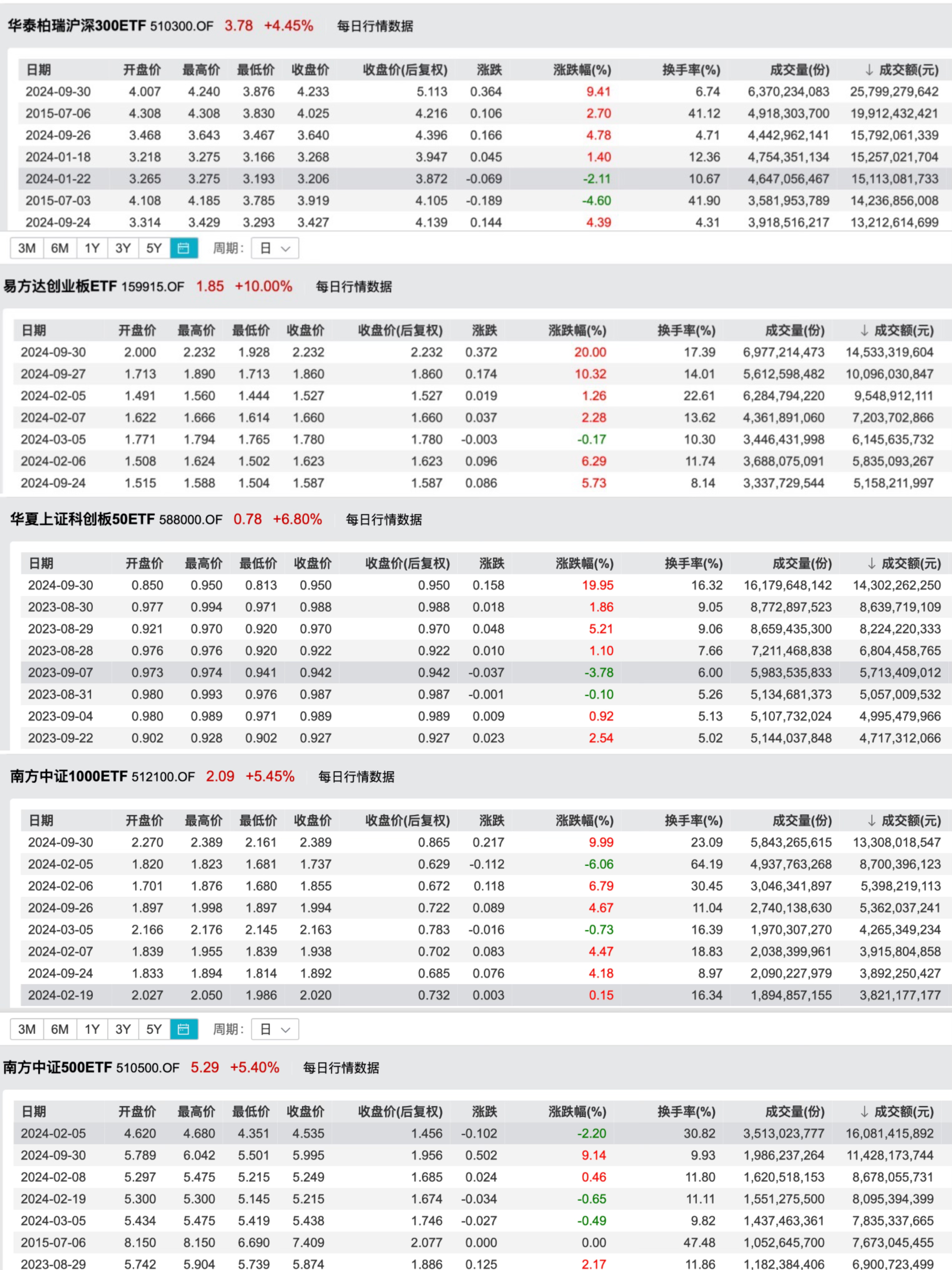 7777788888王中王开奖十记录网一,科学研究解析说明_安卓款44.77