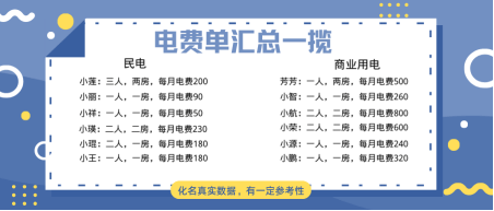 管家婆一码一肖正确,确保问题说明_入门版27.774