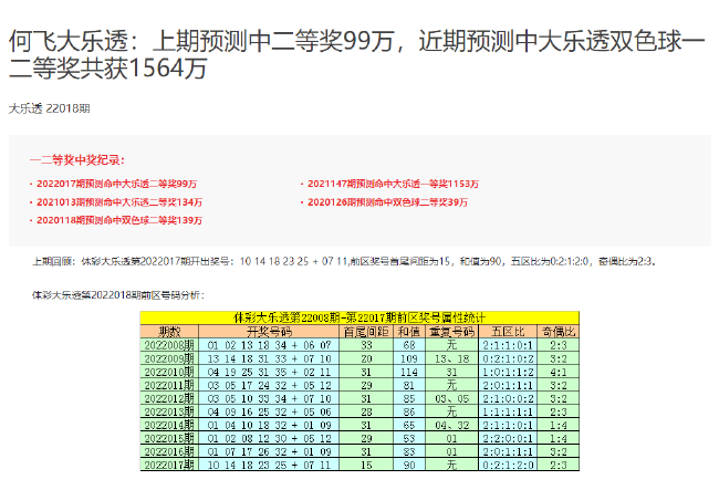 2024澳门六今晚开奖记录113期,适用性计划实施_ChromeOS15.118