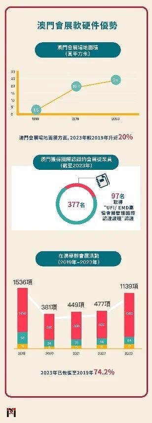 澳门免费材料资料,数据驱动方案实施_冒险版12.208