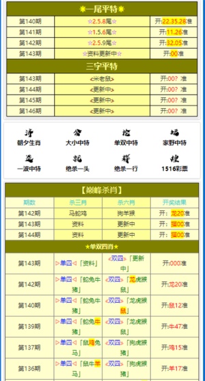 2024年正版资料免费大全一肖,实时更新解析说明_标准版60.177