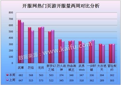 2004新奥门天天开好彩,经济执行方案分析_游戏版71.365