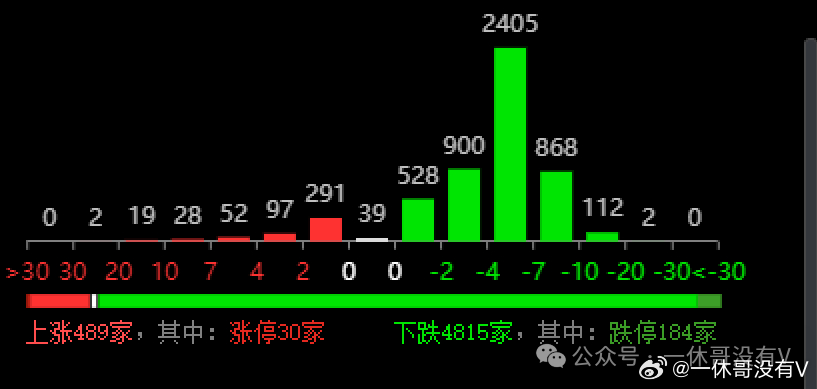 管家婆2024澳门免费资格,实地分析解析说明_V22.184