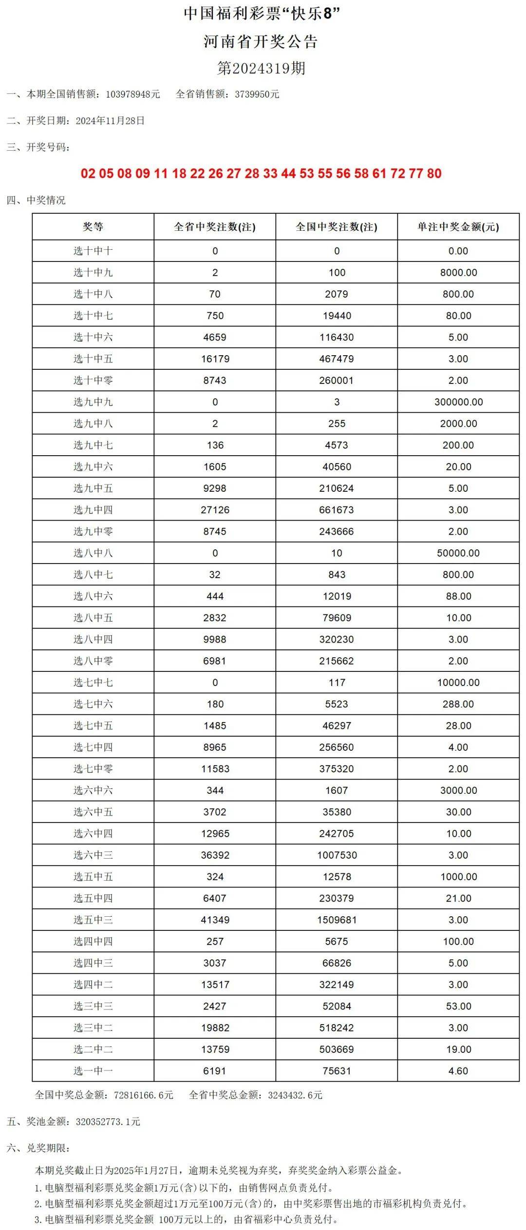 2024澳门今期开奖结果,实践性计划实施_1440p43.424