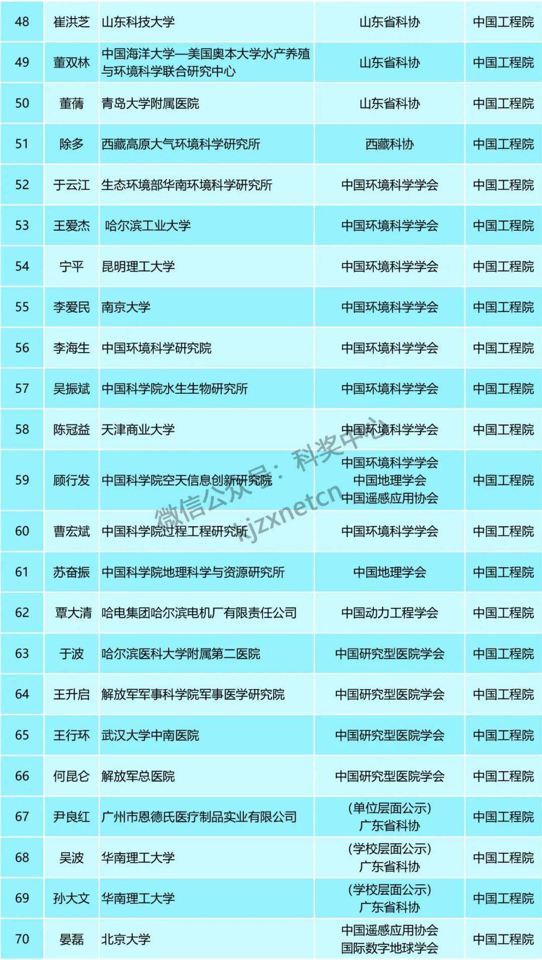 48549内部资料查询,广泛的关注解释落实热议_豪华版8.713