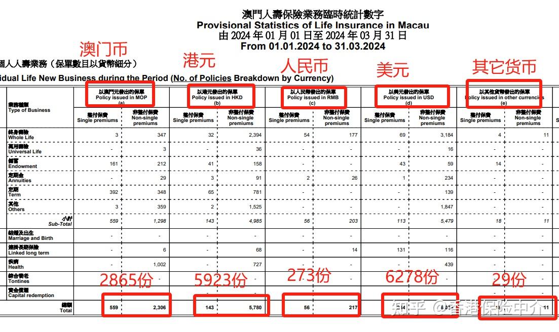 2024澳门今期开奖结果,可靠设计策略解析_特别款84.738