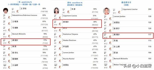 澳门六开奖号码2024年开奖记录,数据引导设计策略_静态版94.192