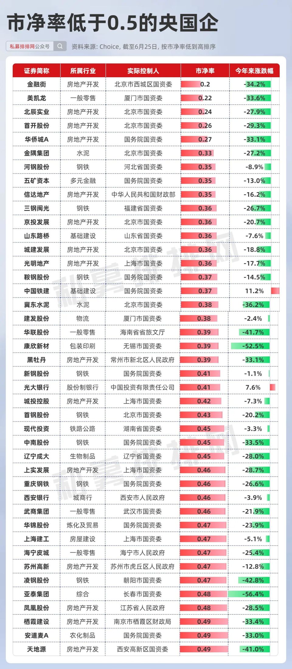 2024年新洩历史开奖记录,数据整合设计方案_P版13.469