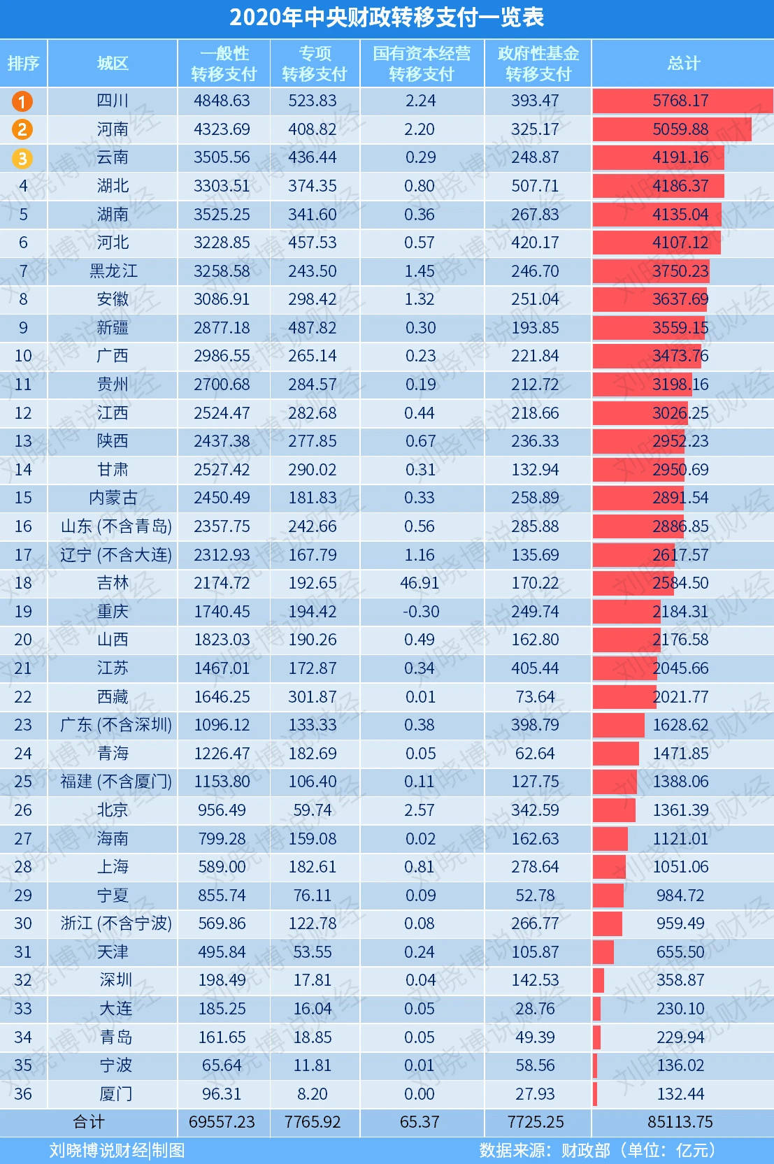 澳门六开奖结果2024开奖,最新核心解答落实_FHD版43.760