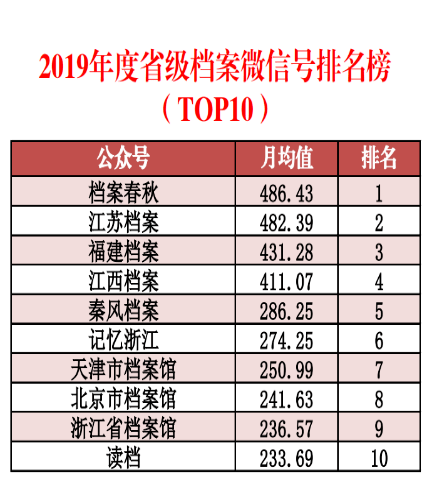 2024新奥精准资料免费大全,数据驱动实施方案_Notebook84.777