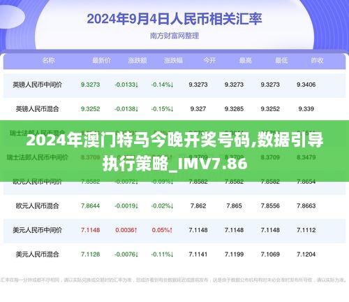 2024澳门今天特马开什么,全面理解执行计划_特别款83.902