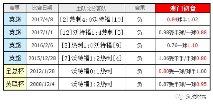 新澳门四肖三肖必开精准,长期性计划定义分析_储蓄版86.38