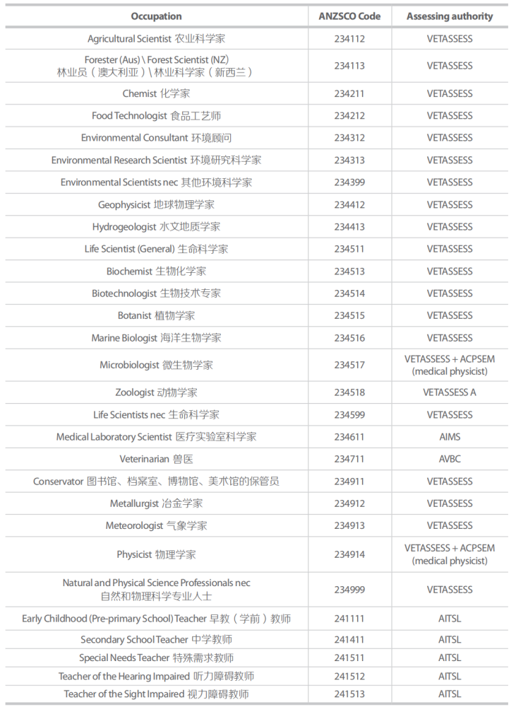 新奥免费精准资料大全,专家评估说明_粉丝款32.109