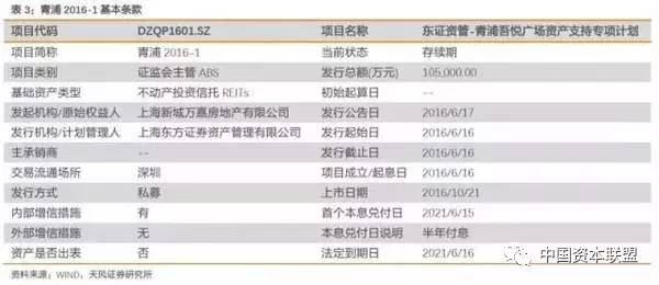 2024新奥正版资料免费,确保问题解析_1440p32.334