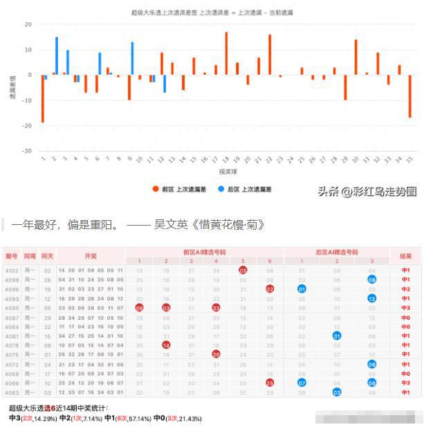 2024新澳门天天开奖攻略,数据驱动执行设计_WP13.803