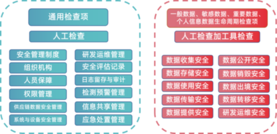 新澳门一肖一码中侍,快捷方案问题解决_suite42.587