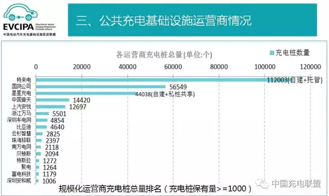 功放 第58页