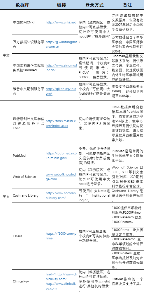 调音台 第46页