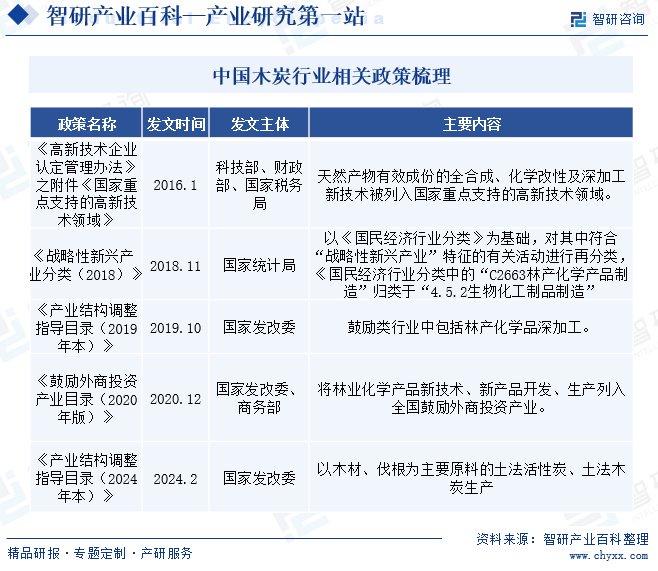 2024新奥精准资料免费大全,市场趋势方案实施_Plus97.500