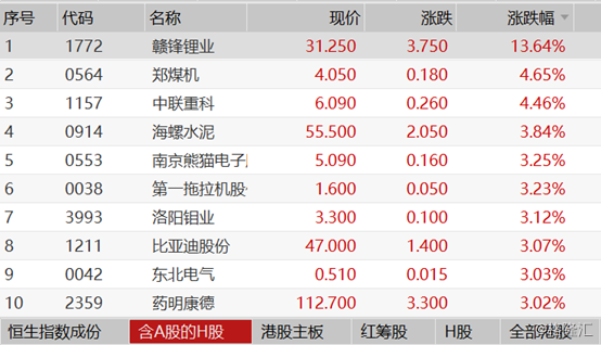 2024年新洩历史开奖记录,系统分析解释定义_复刻版39.441