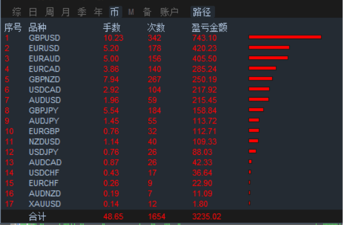 澳门今晚开特马四不像图,实地数据执行分析_专业款36.603