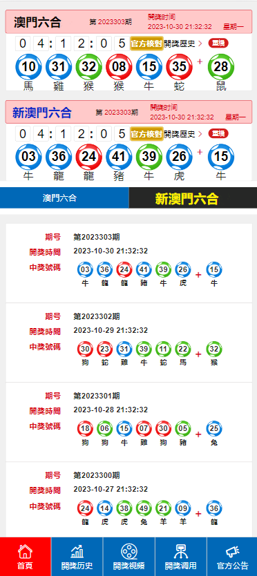 新2024年澳门天天开好彩,实证解读说明_iPhone32.182