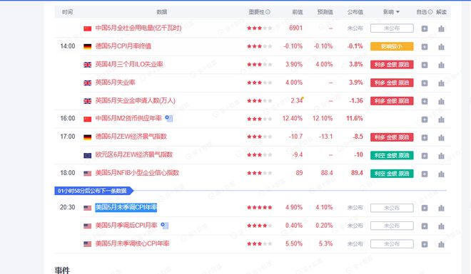 新澳2024今晚开奖结果查询表最新,稳定设计解析_复刻版29.41