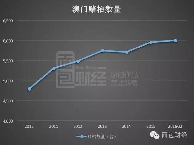 生产销售 第40页