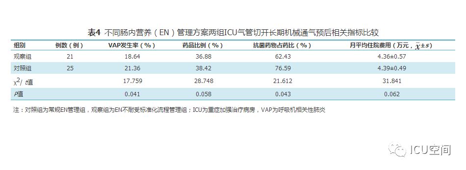 新澳天天开奖资料大全最新100期,标准化流程评估_DX版14.252