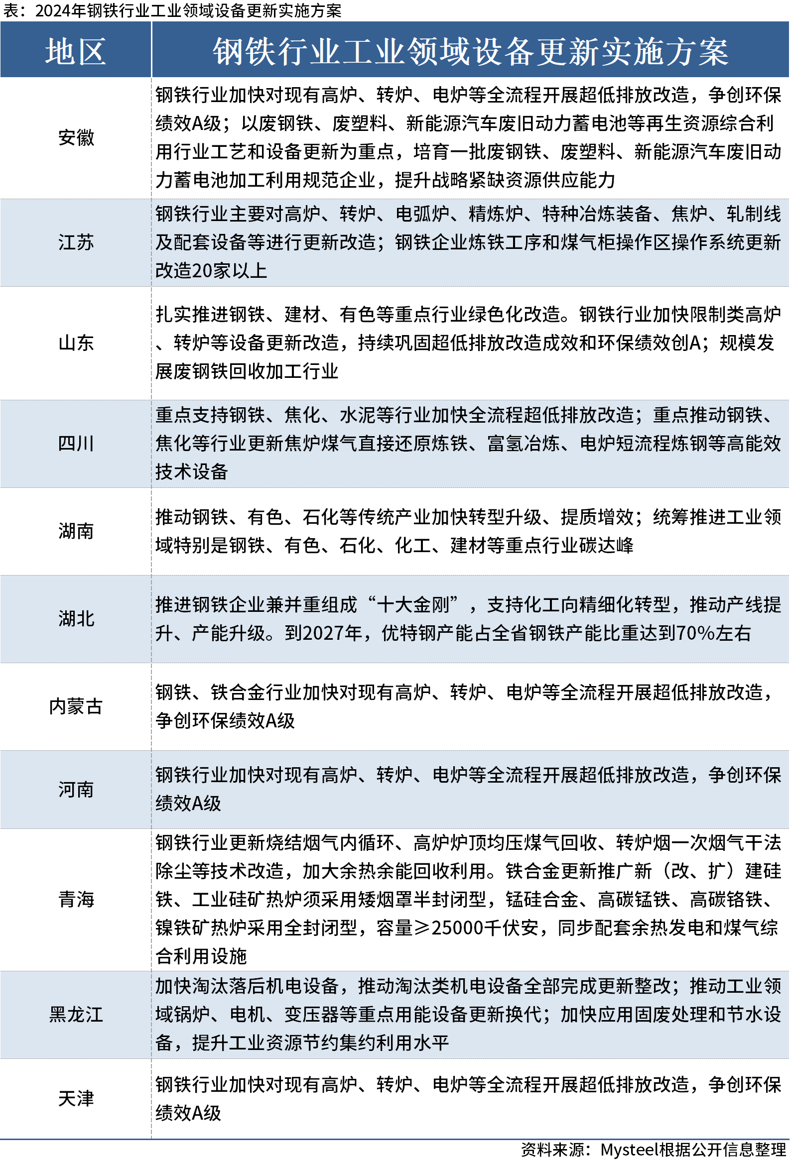 澳门开奖记录开奖结果2024,数据导向实施策略_W29.131