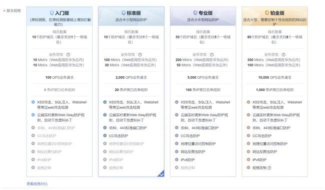 新澳门精准资料大全免费查询,快速解答计划设计_Tablet80.677