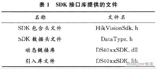 正版新澳门资料大全,标准化程序评估_V77.663