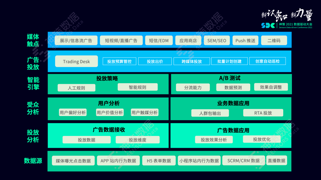 精准新澳门内部一码,深入数据执行应用_工具版49.788