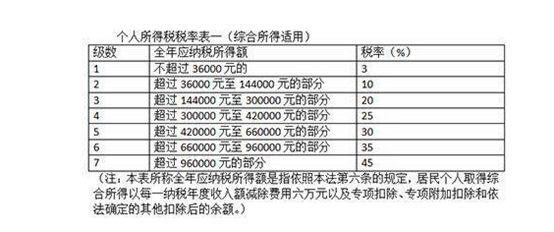 麦克风 第31页