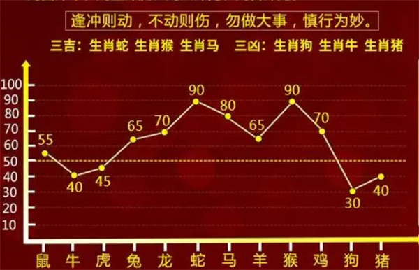 精准一肖一码一子一中,多元化策略执行_专属款29.678