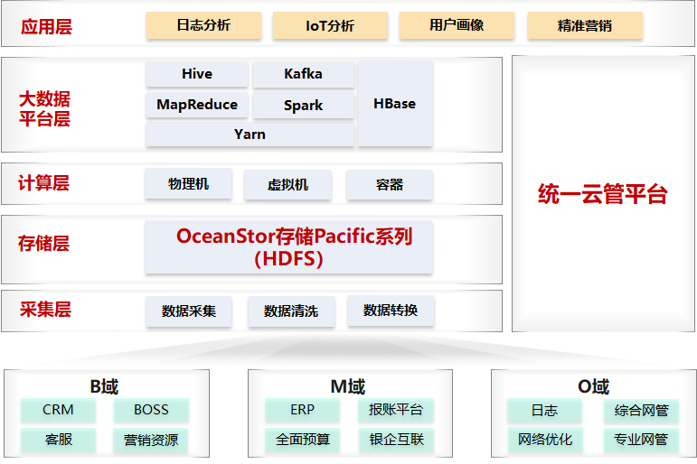 澳门一肖一码100准最准一肖_,数据支持执行方案_R版89.323