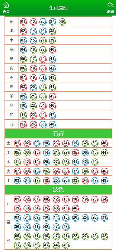 咪芯 第29页