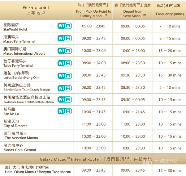 2024澳门开奖结果记录,可靠操作策略方案_W21.974