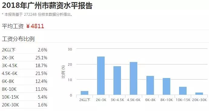 澳门广东会官网,可靠数据评估_增强版99.356