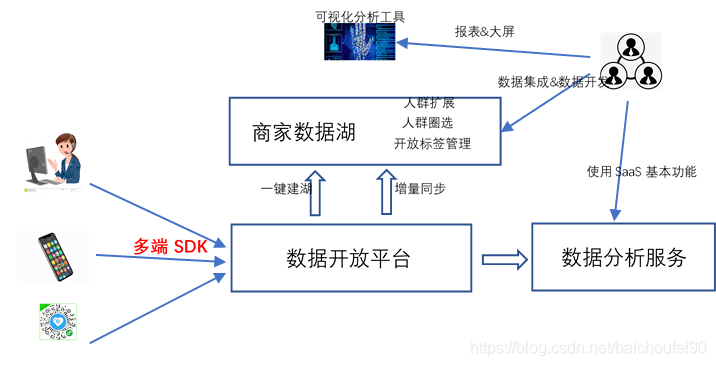 澳门一码一肖一特一中Ta几si,未来解答解释定义_T82.664